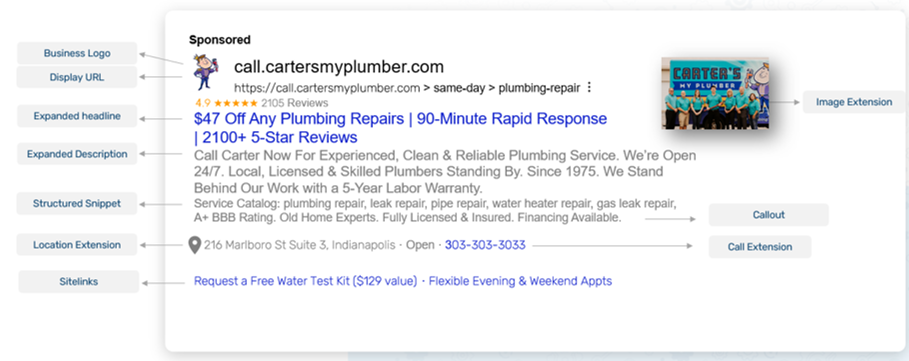 plumbing-google-ad